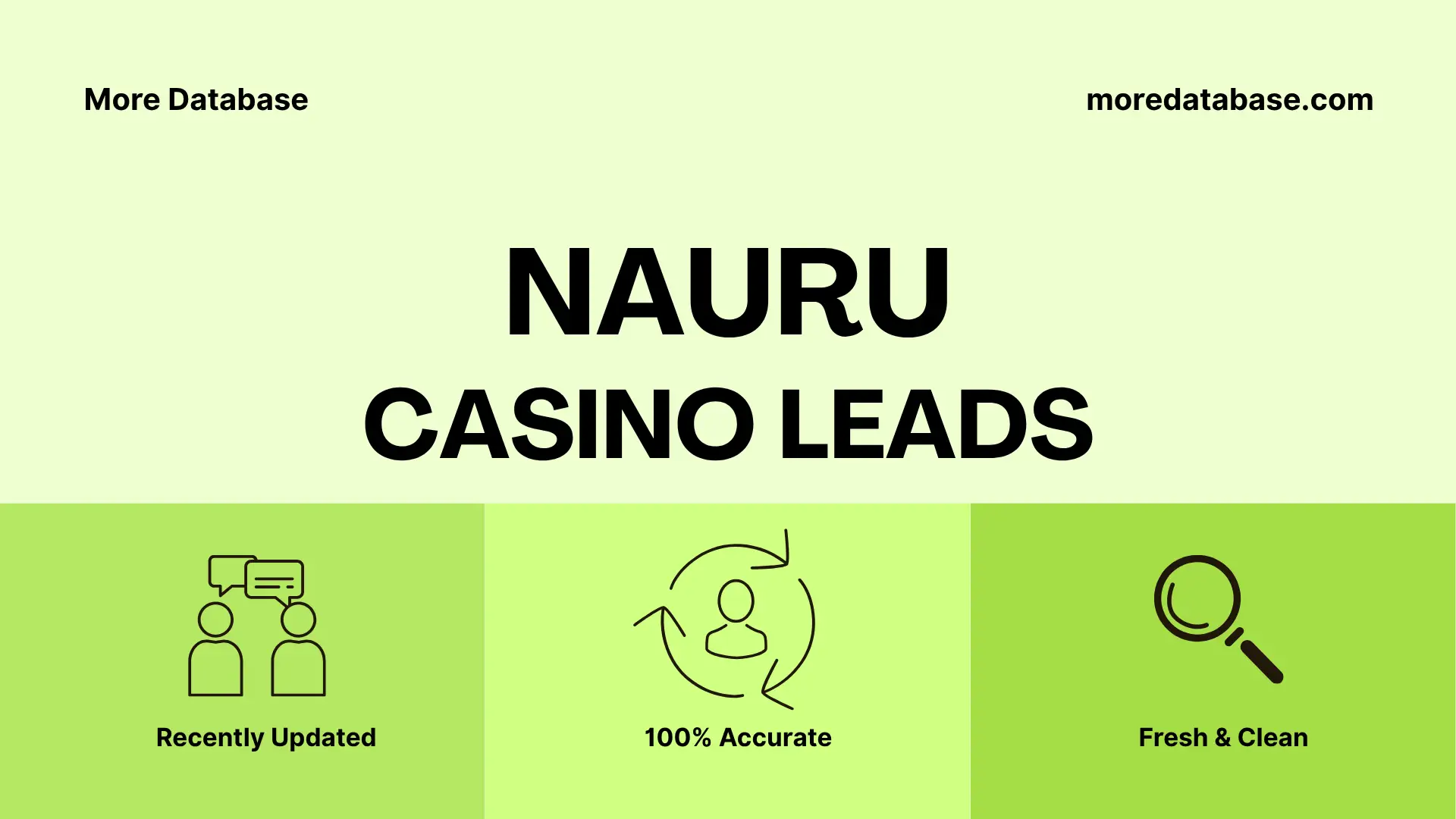 Nauru Casino Leads